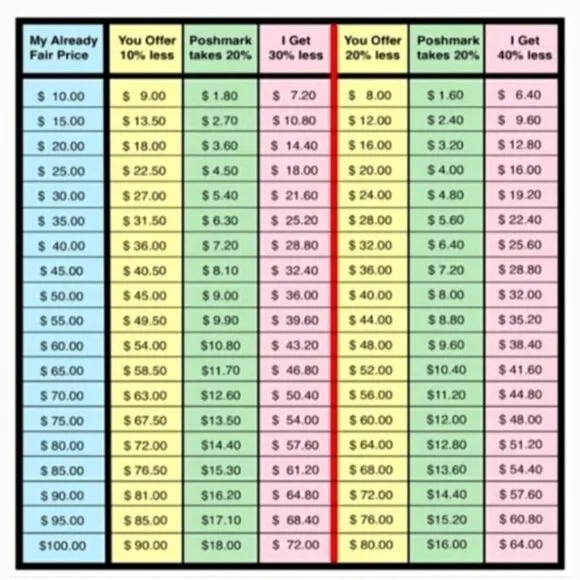 Puff Drawstring Ponytail w/Bangs Kinky Curly Hair Clip in Bangs Short Ponytail - Picture 7 of 8